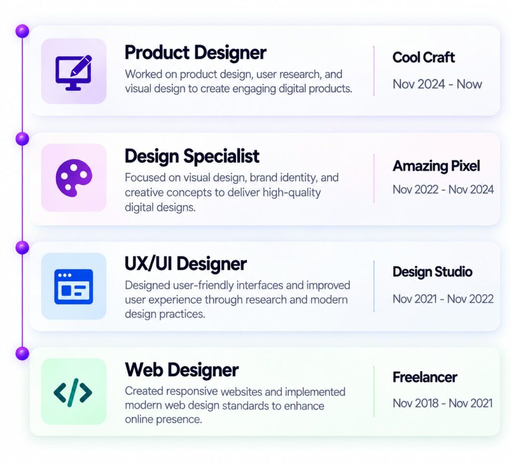 freelance digital marketing expert in Kochi | Kailas